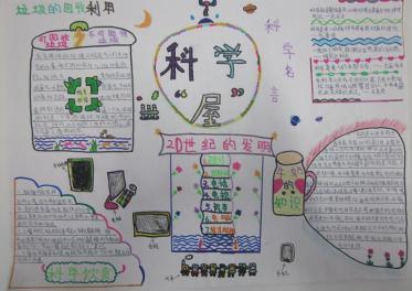 科学创想手抄报图片大全9