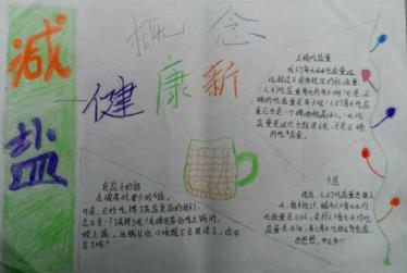 高血压手抄报简单好看9
