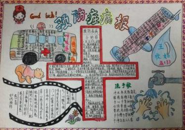 哮喘手抄报图片大全5