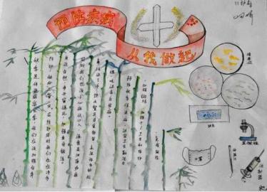 哮喘手抄报图片大全6