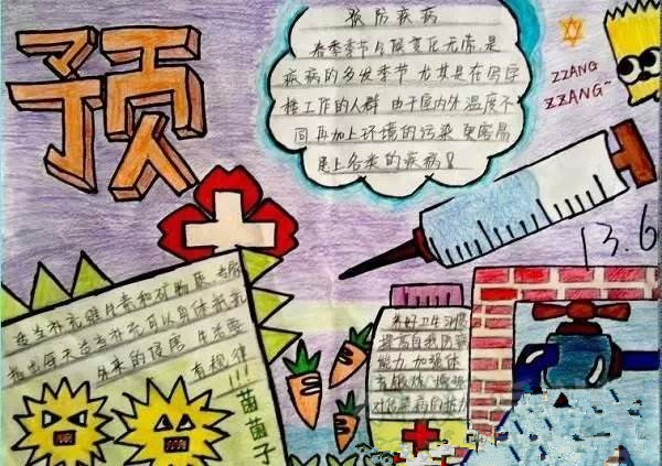 哮喘手抄报图片大全9