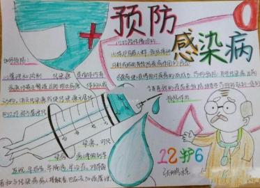 哮喘手抄报图片大全12
