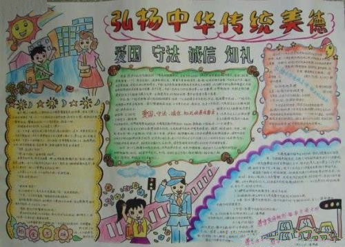 弘扬中国优秀传统文化手抄报图片1