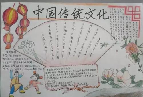 弘扬中国优秀传统文化手抄报图片3