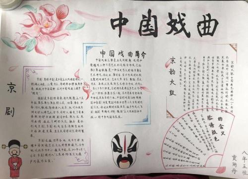 弘扬中国优秀传统文化手抄报图片9