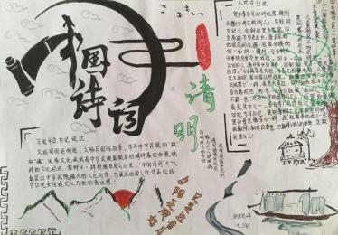弘扬中国优秀传统文化手抄报图片11