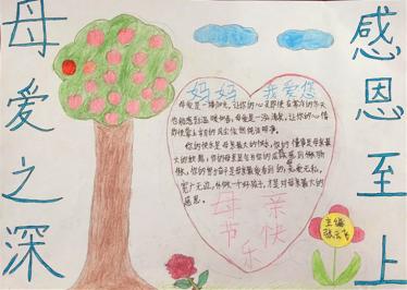 感恩母亲节手抄报简单又漂亮10