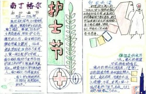 国际护士节手抄报图片5