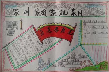 家庭文明手抄报图片大全1