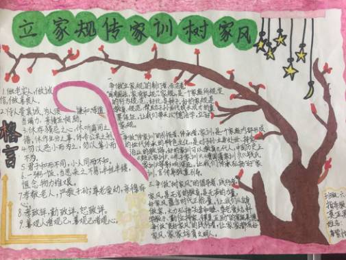 家庭文明手抄报图片大全12