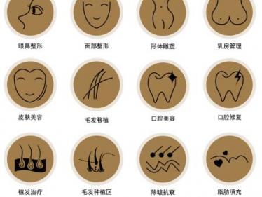 成都恒博医院植发好不好 给我多一份信任,还你一生温情 成都恒博医院植发好不好 给我多一份信任,还你一生温情