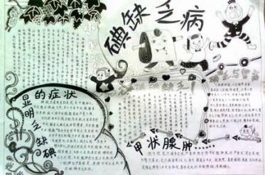 全国碘缺乏病防治日手抄报12