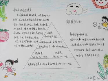 全国学生营养日手抄报图片9