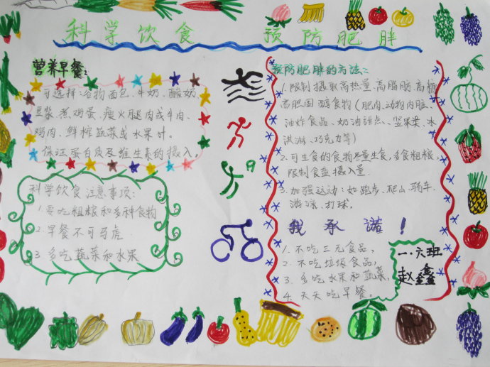 全国学生营养日手抄报图片10