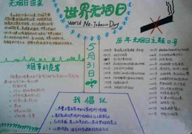 世界无烟日手抄报简单好看12