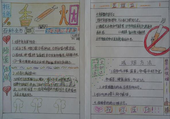 无烟日手抄报简单又漂亮12