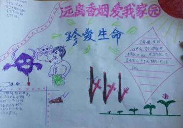 吸烟有害健康手抄报图片大全11