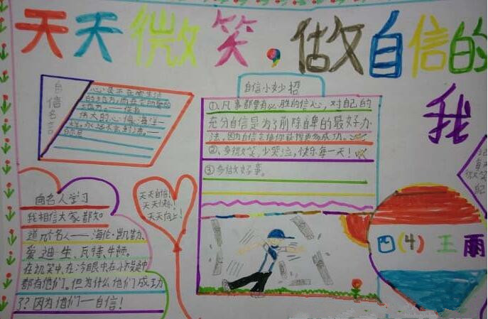 学会微笑手抄报图片12