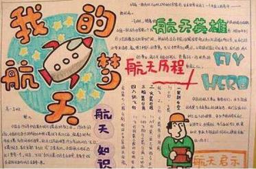 航天日手抄报图片1