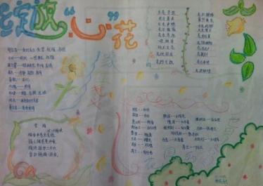 花的手抄报简单又好看10