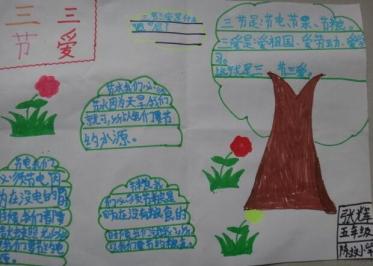 三爱三节手抄报图片简单6