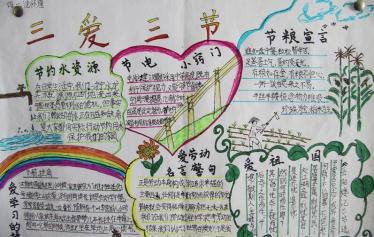 三爱三节手抄报图片简单12