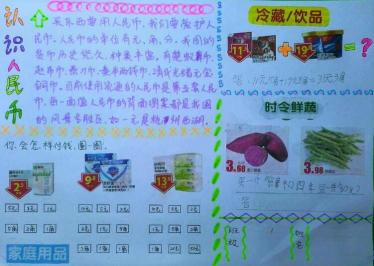 数学人民币手抄报简单又漂亮10