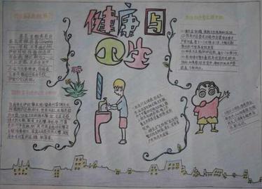 健康教育手抄报简单又漂亮10