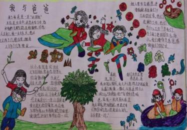 关于父亲节的英语手抄报简单好看10