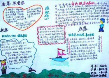 关于父亲节的英语手抄报简单好看12