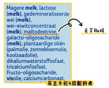 荷兰牛栏和英国牛栏哪个更好吸收