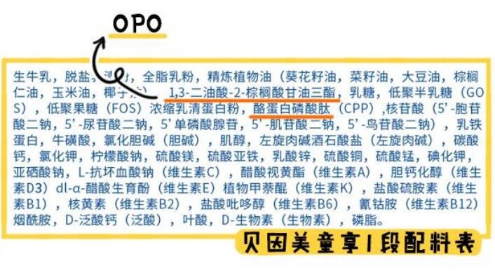 贝因美菁爱和童享哪个更好吸收