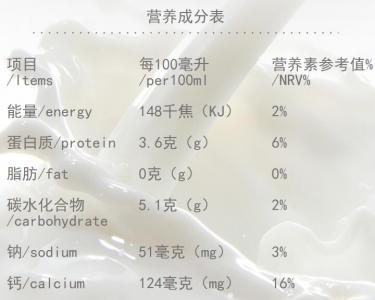 德亚脱脂纯牛奶孕妇可以吃吗