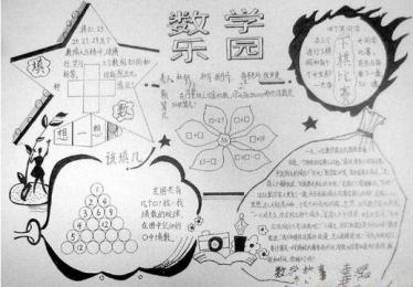 五年级数学手抄报简单又漂亮9