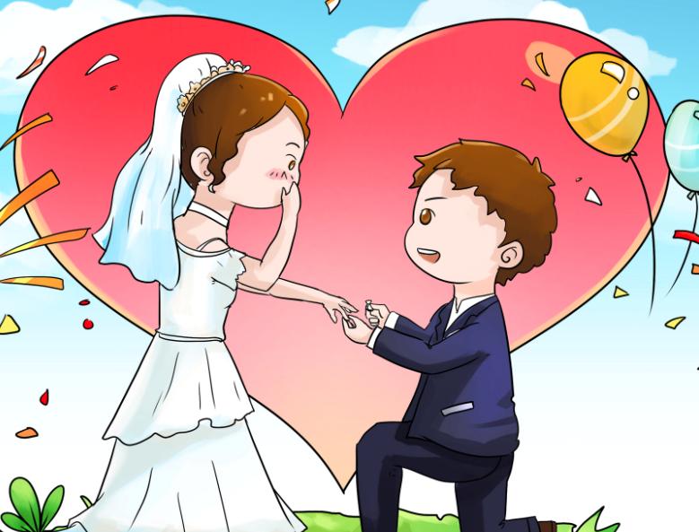 2019年农历7月哪天结婚最好