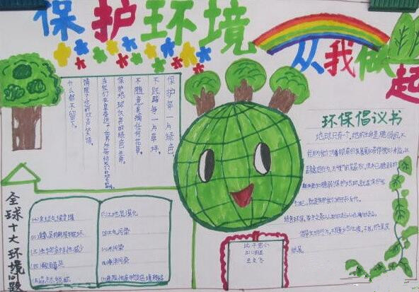 绿色出行手抄报简单好看9