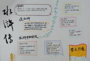 水浒手抄报简单又漂亮9