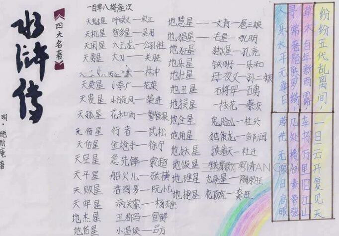 水浒手抄报简单又漂亮11