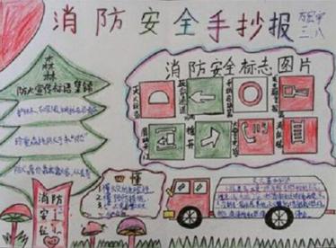 小学生燃气安全手抄报图片9