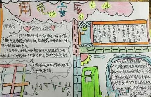 用电安全记心中手抄报图片9