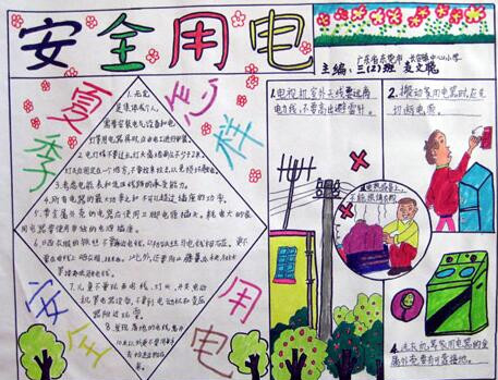 用电安全记心中手抄报图片10
