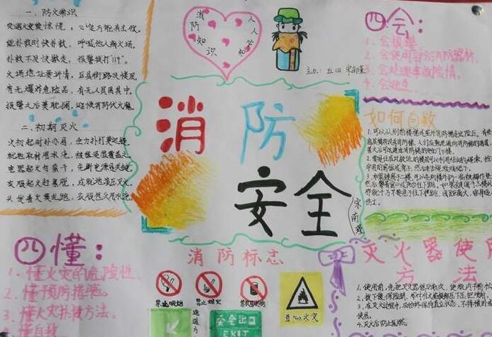 用电安全记心中手抄报图片12