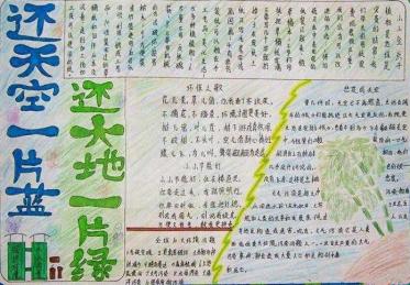 蓝天保卫战手抄报简单又好看9