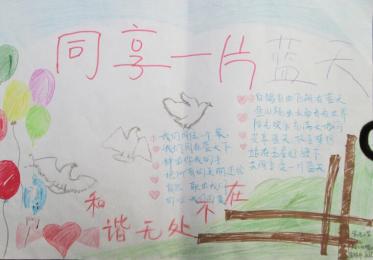 蓝天保卫战手抄报简单又好看12