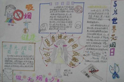 烟草与肺部健康手抄报内容11