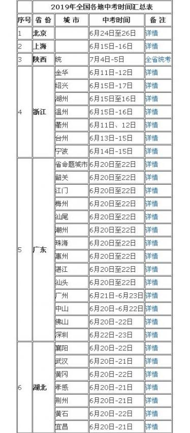 2019年全国各地中考时间安排