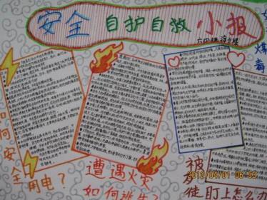 安全知识小报图片大全