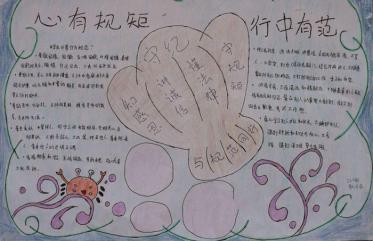 规矩手抄报图片大全2