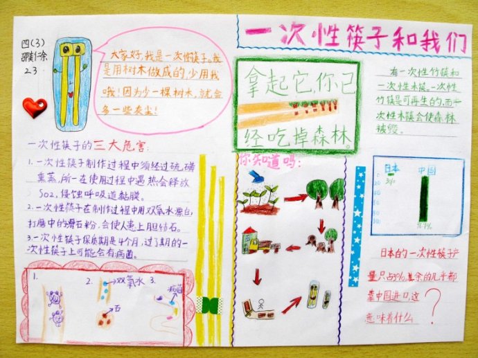 筷子手抄报图片大全3