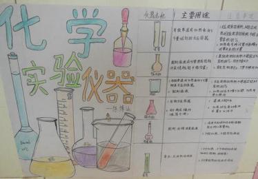 实验手抄报图片大全1